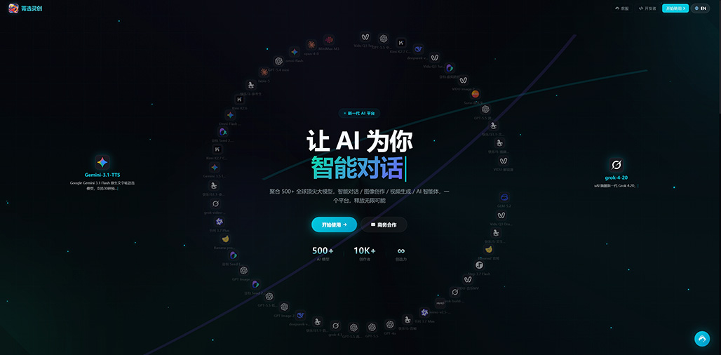 AIGC电商商业应用展示